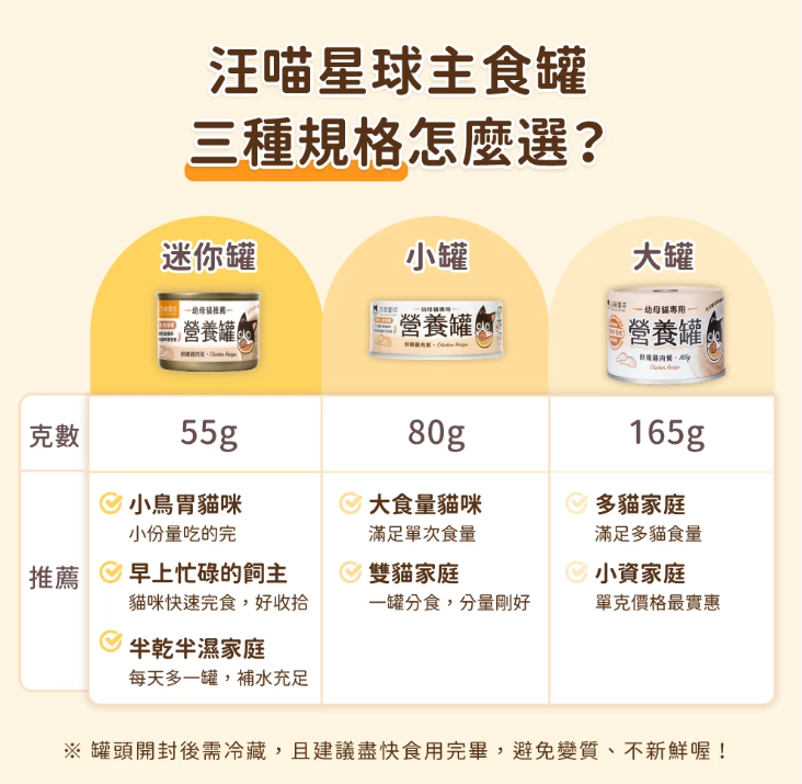 【汪喵星球】迷你無膠貓咪營養主食罐 (55g) | 2款口味・幼母貓適用・絕不含卡拉膠/瓜爾豆膠 *符合 AAFCO 營養標準