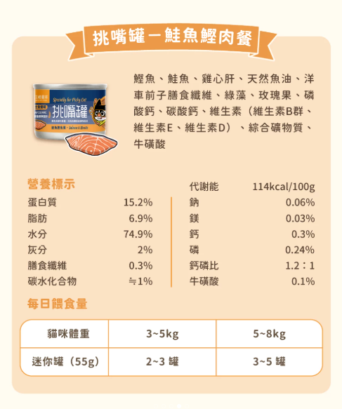 【汪喵星球】 貓迷你無膠主食罐 55g - 挑嘴罐 | 貓罐頭 小份量快速完食輕鬆補水貓咪主食罐頭 單罐 $13