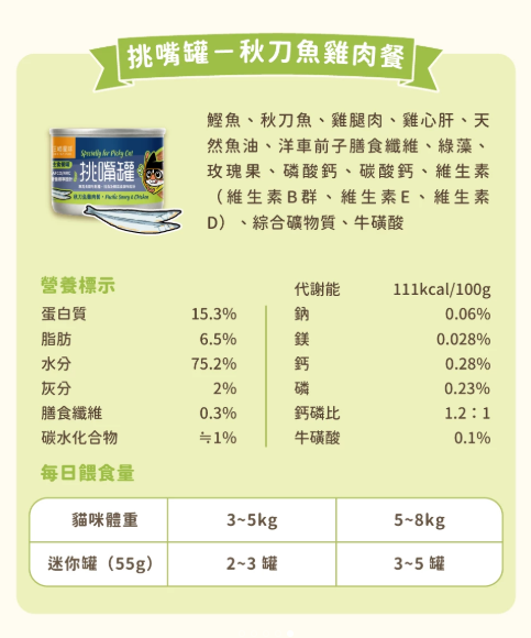 【汪喵星球】 貓迷你無膠主食罐 55g - 挑嘴罐 | 貓罐頭 小份量快速完食輕鬆補水貓咪主食罐頭 單罐 $13