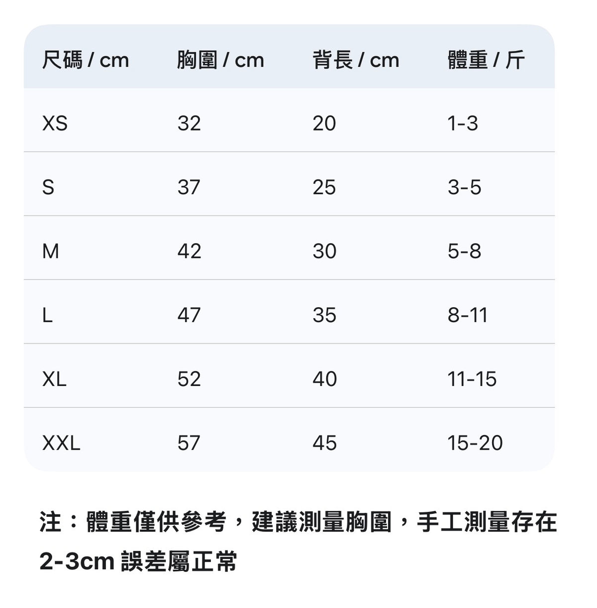 換季新品：日系全棉碎花寵物飛飛袖上衣