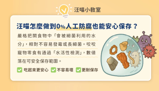 【汪喵星球】狗狗咬咬原肉零食 - 熱烘雞肉甜甜圈 (67g)｜天然磨牙健康犬用零嘴