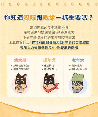【汪喵星球】狗狗咬咬原肉零食 (多款可選) ｜ 100%原肉製成・耐咬紓壓不傷牙的潔牙首選（無添加防腐劑・磨牙必備）