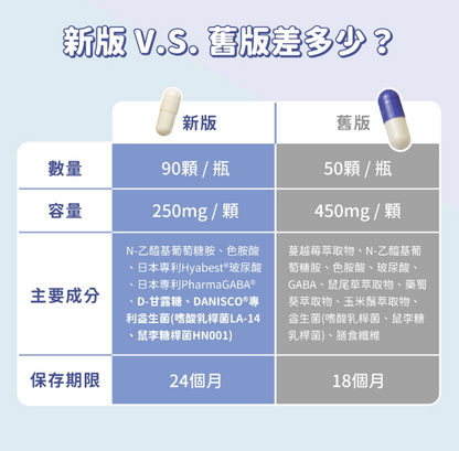 汪喵星球｜泌尿道健康保養粉（新升級版）90顆 【全方位守護，營造健康泌尿道環境】【貓狗保健】