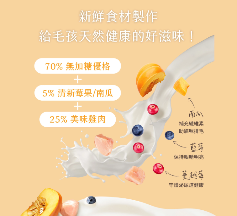 汪喵星球 × 馬修嚴選｜機能優格丁 -高纖南瓜 22g / 營養雙莓 22g 【好吃又健康的yogurt零食，一次滿足機能補給】【貓狗零食】