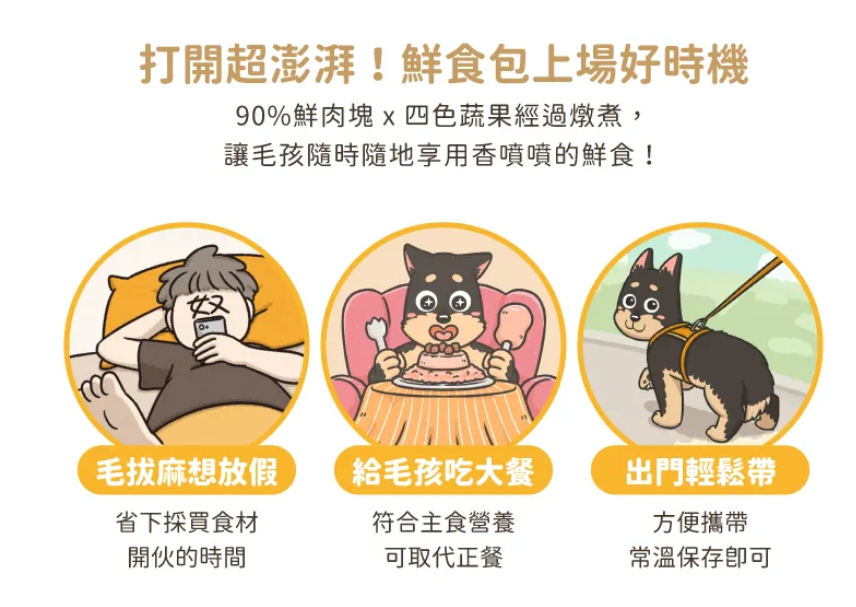 【汪喵星球】 狗狗 90% 鮮肉主食餐包 150g | 狗常溫鮮食餐包 濕食補水單包 $25