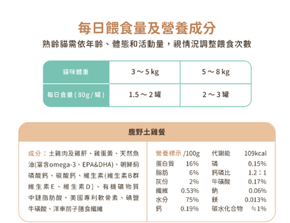 【汪喵星球】熟齡貓 95% 營養無膠主食罐 80g | 老貓罐頭 補水低磷熟齡貓主食罐 土雞/鰹魚$16｜鮭魚雞肉$18