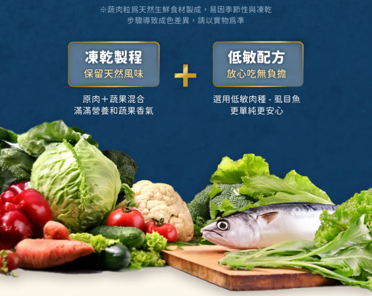 【汪喵星球】犬用 慢烘鮮食蔬肉糧 0.5lb / 2.0lb（鮮蔬嫩雞／鮮蔬牛魚｜最接近鮮食的慢烘糧）