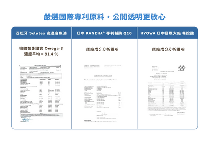 【台灣汪喵星球】85% Omega-3 機能魚油 (心臟 Plus) 60顆入 | 頂級rTG高純度/Q10心血管保健 HK$288