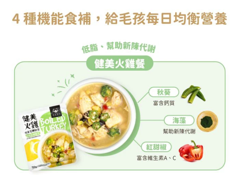 【汪喵星球】 狗狗 90% 鮮肉主食餐包 150g | 狗常溫鮮食餐包 濕食補水單包 $25