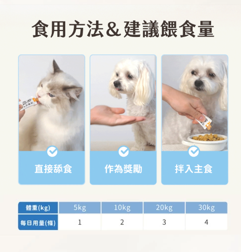 汪喵星球 關節保健純肉泥【貓狗食用】* 保護軟骨 × 強健肌肉  6gx2包裝 / 6g x 20包裝一盒
