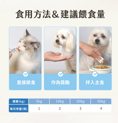 汪喵星球 關節保健純肉泥【貓狗食用】* 保護軟骨 × 強健肌肉  6gx2包裝 / 6g x 20包裝一盒