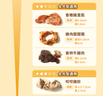 【汪喵星球】狗狗咬咬原肉零食 (多款可選) ｜ 100%原肉製成・耐咬紓壓不傷牙的潔牙首選（無添加防腐劑・磨牙必備）