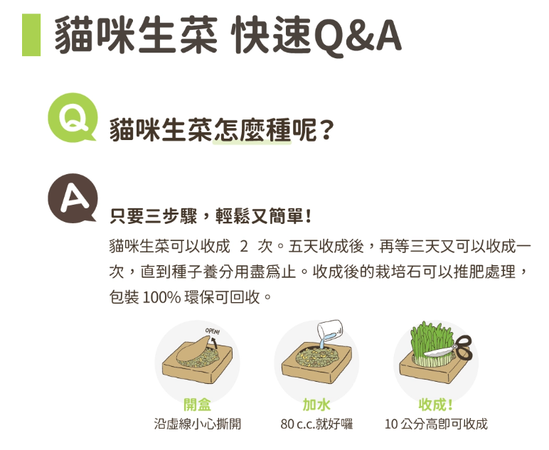【汪喵星球】貓草新鮮栽培盒 | 貓咪生菜 天然排毛小麥草 單盒裝 $42/盒 - 天然纖維幫助排毛球
