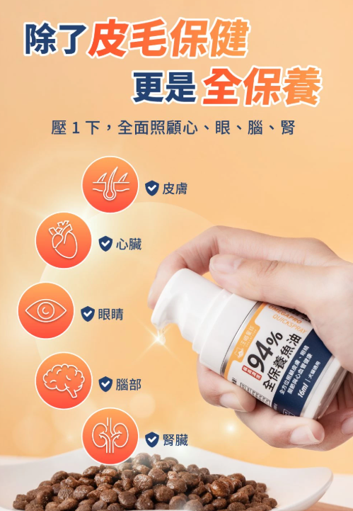 汪喵星球 94%高濃度Omega-3魚油壓瓶 16ml【貓狗食用】 * 壓1下 = 1顆 94%頂級魚油！嚴選西班牙專利Solutex魚油