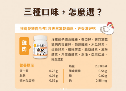 汪喵星球 排毛粉｜寵物天然排毛粉 【貓狗食】50g  内有小湯匙 最有效排毛食用首選 ３效合力排毛