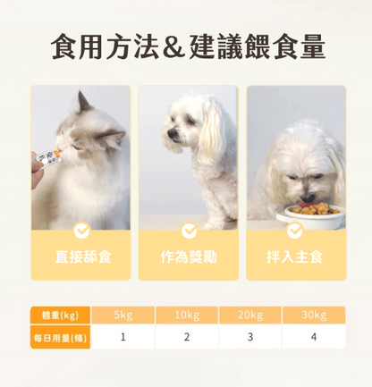 汪喵星球 魚油保健純肉泥 【貓狗食用】全方位保健心臟·皮毛·體重·關節·老幼貓狗·免疫·神經等...6gx2包裝 / 6g x 20包裝一盒