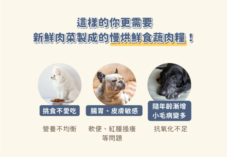 【汪喵星球】犬用 慢烘鮮食蔬肉糧 0.5lb / 2.0lb（鮮蔬嫩雞／鮮蔬牛魚｜最接近鮮食的慢烘糧）