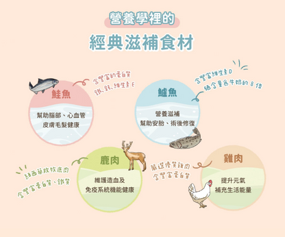 【黃金發育期專用】*汪喵星球* 幼母貓營養無膠主食罐 (80g) | 4款口味・高鈣發育配方・絕不含卡拉膠