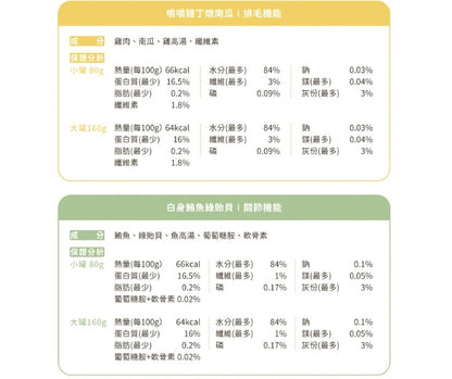 【汪喵星球】 汪喵無膠點心罐 80g | 貓咪副食罐 補水無膠貓狗罐頭 單罐 $8‘’寵物下午茶選擇（網上優惠價）