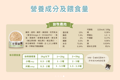 【黃金發育期專用】*汪喵星球* 幼母貓營養無膠主食罐 (80g) | 4款口味・高鈣發育配方・絕不含卡拉膠