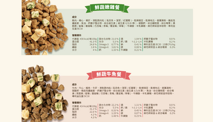 【汪喵星球】犬用 慢烘鮮食蔬肉糧 0.5lb / 2.0lb（鮮蔬嫩雞／鮮蔬牛魚｜最接近鮮食的慢烘糧）