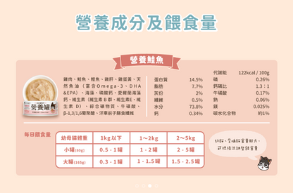 【黃金發育期專用】*汪喵星球* 幼母貓營養無膠主食罐 (80g) | 4款口味・高鈣發育配方・絕不含卡拉膠