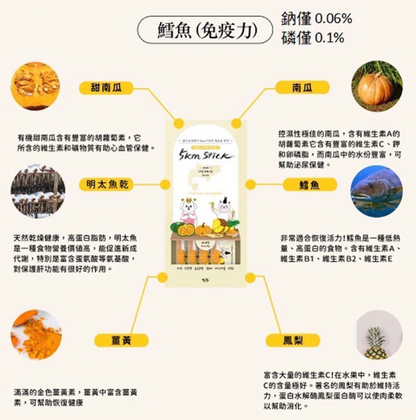 韓國製造Cho and Kang 朝貢5KM功能性天然有機營養蔬果肉泥 -鱈魚 (免疫力)貓狗食 1包4條 14g x 4