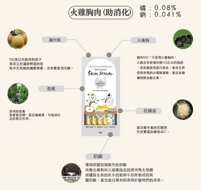 韓國製造Cho and Kang 朝貢5KM功能性天然有機營養蔬果肉泥 -火雞胸肉 (助消化 低敏)貓狗食 1包4條 14g x 4