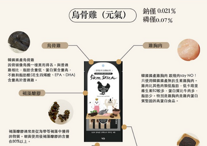韓國製造Cho and Kang 朝貢5KM功能性天然有機營養蔬果肉泥 -烏骨雞 (補元氣 益氣養血)貓狗食 1包4條 14g x 4