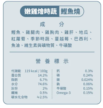 【汪喵星球】 貓咪 95% 鮮肉主食餐包 - 鰹魚燒 130g | 貓常溫主食罐頭 濕食補水單包 $26