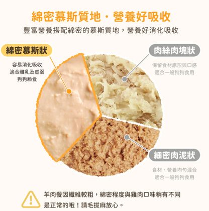 【汪喵星球】 幼母犬 95% 營養無膠主食罐 80g | 幼犬離乳骨骼發育狗罐頭 雞肉$16/羊肉$18