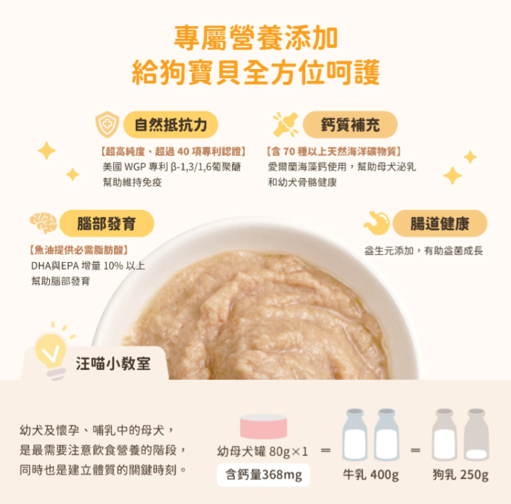 【汪喵星球】 幼母犬 95% 營養無膠主食罐 80g | 幼犬離乳骨骼發育狗罐頭 雞肉$16/羊肉$18