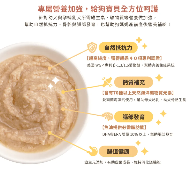 【汪喵星球】 幼母犬 95% 營養無膠主食罐 80g | 幼犬離乳骨骼發育狗罐頭 雞肉$16/羊肉$18