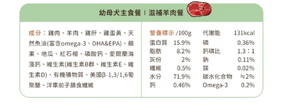 【汪喵星球】 幼母犬 95% 營養無膠主食罐 80g | 幼犬離乳骨骼發育狗罐頭 雞肉$16/羊肉$18