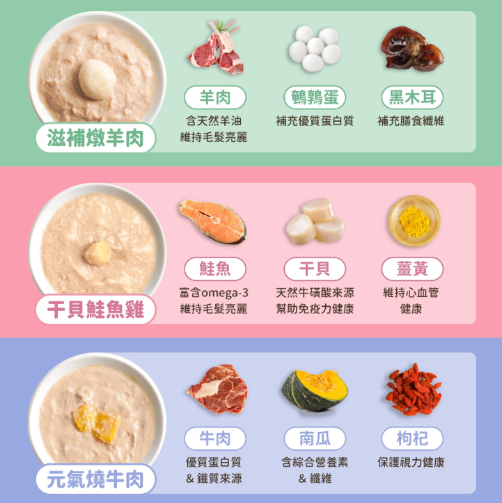 【汪喵星球】 熟齡犬無膠銀養主食罐 80g | 老狗罐頭 心血管腎臟保健低鈉高機能狗主食罐 單罐 $16