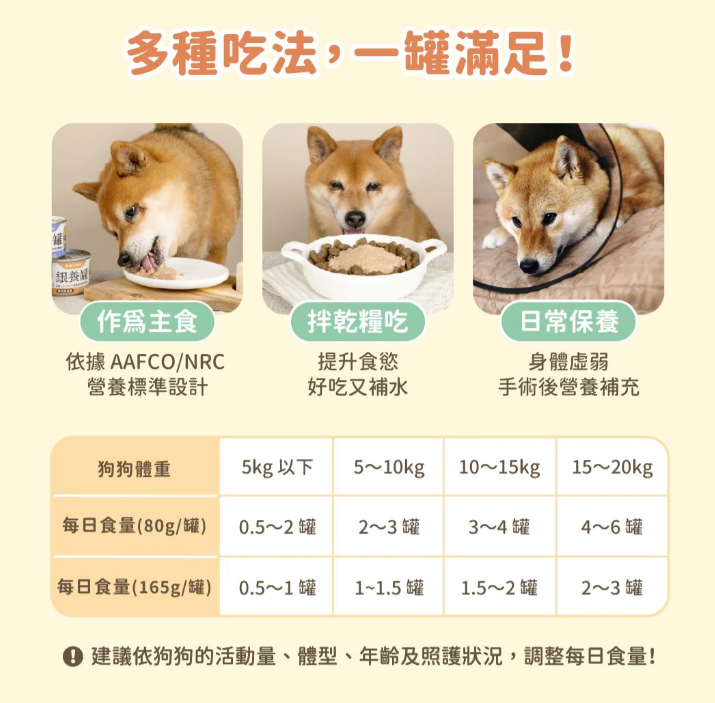 【汪喵星球】 熟齡犬無膠銀養主食罐 80g | 老狗罐頭 心血管腎臟保健低鈉高機能狗主食罐 單罐 $16