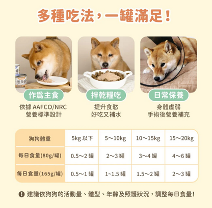 【汪喵星球】 熟齡犬無膠銀養主食罐 80g | 老狗罐頭 心血管腎臟保健低鈉高機能狗主食罐 單罐 $16