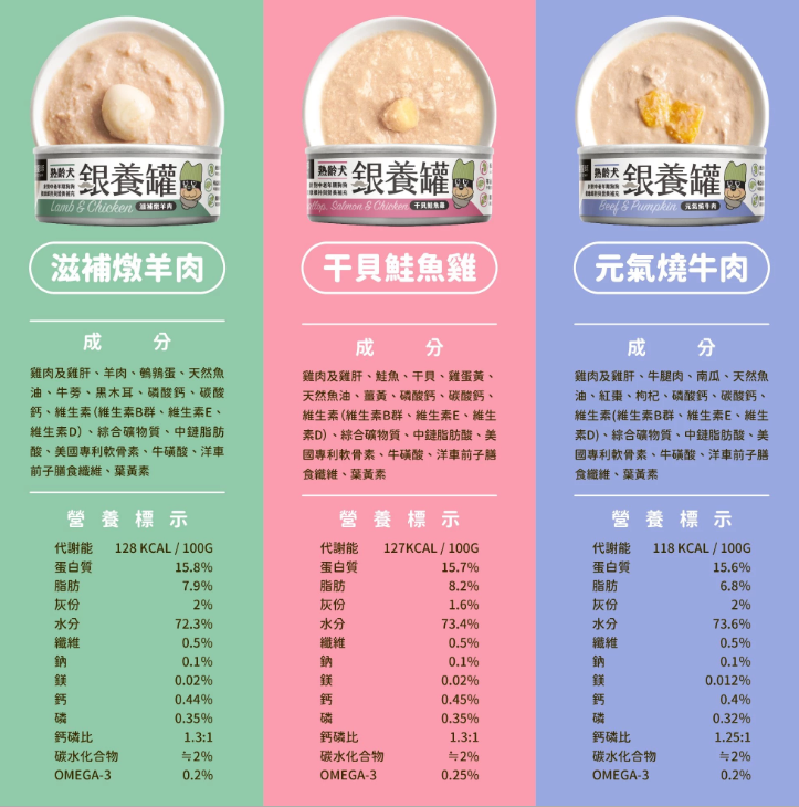 【汪喵星球】 熟齡犬無膠銀養主食罐 80g | 老狗罐頭 心血管腎臟保健低鈉高機能狗主食罐 單罐 $16