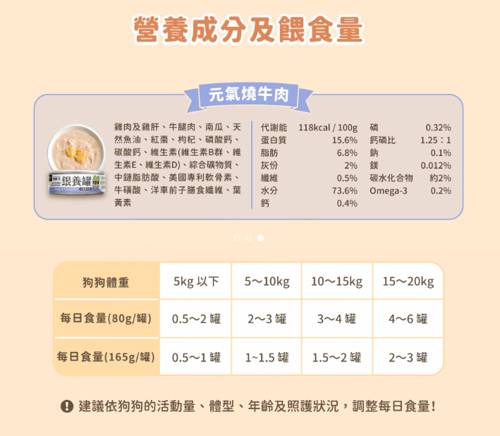 【汪喵星球】 熟齡犬無膠銀養主食罐 80g | 老狗罐頭 心血管腎臟保健低鈉高機能狗主食罐 單罐 $16