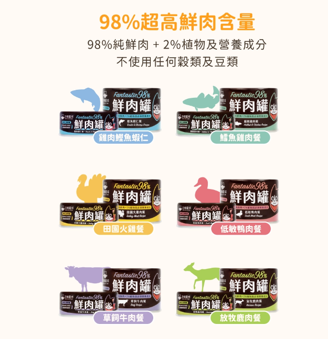 【汪喵星球】 貓用 Fantastic 98% 鮮肉無膠主食罐 80g | 貓罐頭 補水無膠貓主食罐 單罐$16