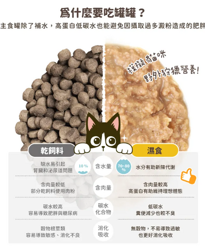 【汪喵星球】 貓用 Fantastic 98% 鮮肉無膠主食罐 80g | 貓罐頭 補水無膠貓主食罐 單罐$16