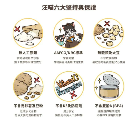 【汪喵星球】 貓用 Fantastic 98% 鮮肉無膠主食罐 80g | 貓罐頭 補水無膠貓主食罐 單罐$16