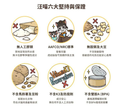 【汪喵星球】 貓用 Fantastic 98% 鮮肉無膠主食罐 80g | 貓罐頭 補水無膠貓主食罐 單罐$16