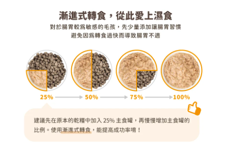 【汪喵星球】 貓用 Fantastic 98% 鮮肉無膠主食罐 80g | 貓罐頭 補水無膠貓主食罐 單罐$16
