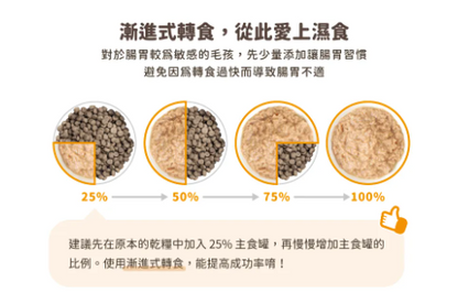 【汪喵星球】 貓用 Fantastic 98% 鮮肉無膠主食罐 80g | 貓罐頭 補水無膠貓主食罐 單罐$16