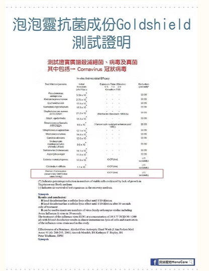 【美國NASA認證配方】Positive Care 泡泡靈 寵物急救噴霧 (50ml) | 24小時長效抗菌・無藥性修護傷口
