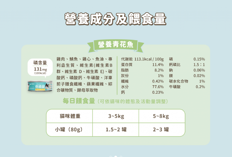 【腎臟與熟齡貓照護】汪喵星球 *貓咪低磷低蛋白無膠主食罐 (80g) | 多款口味・輕鬆補水・減輕身體負擔