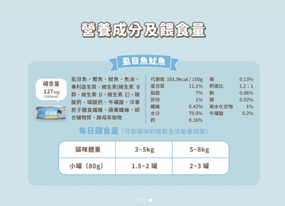 【腎臟與熟齡貓照護】汪喵星球 *貓咪低磷低蛋白無膠主食罐 (80g) | 多款口味・輕鬆補水・減輕身體負擔