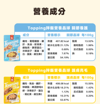 台灣【HeroMama】 Topping拌飯營養晶球 | 凍乾挑食拌料 貓狗通用 補水兼保健 (單包裝)