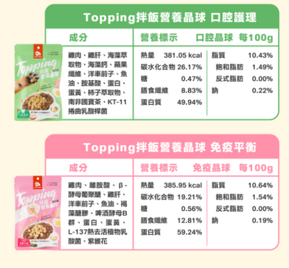 台灣【HeroMama】 Topping拌飯營養晶球 | 凍乾挑食拌料 貓狗通用 補水兼保健 (單包裝)